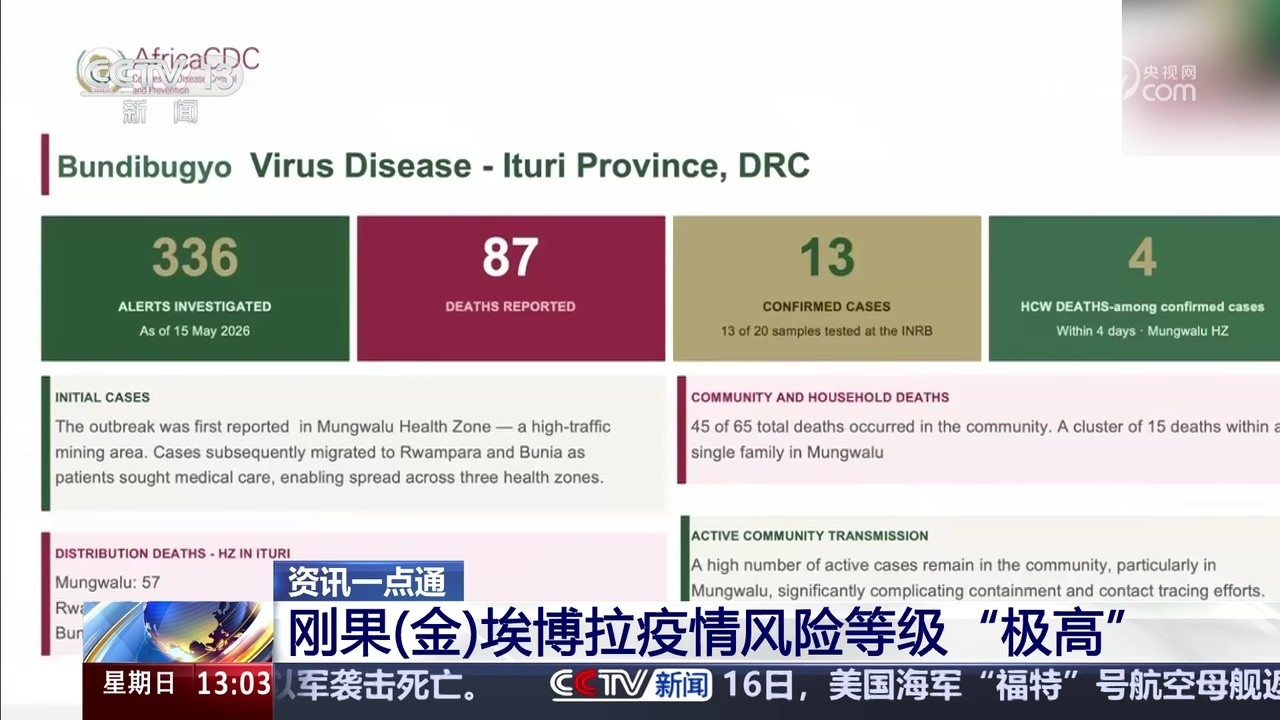 “各地疫情风险等级” 各地疫情风险等级划分？-第2张图片