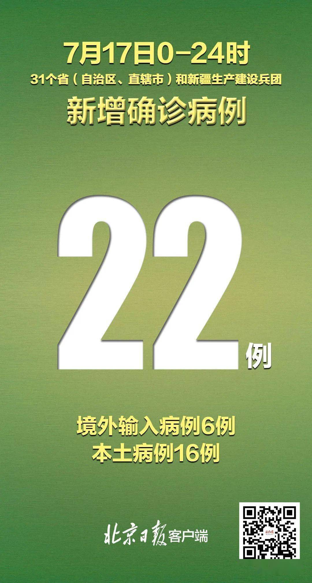 “新疆新增8例确诊病例” 新疆新增8例确诊病例?？