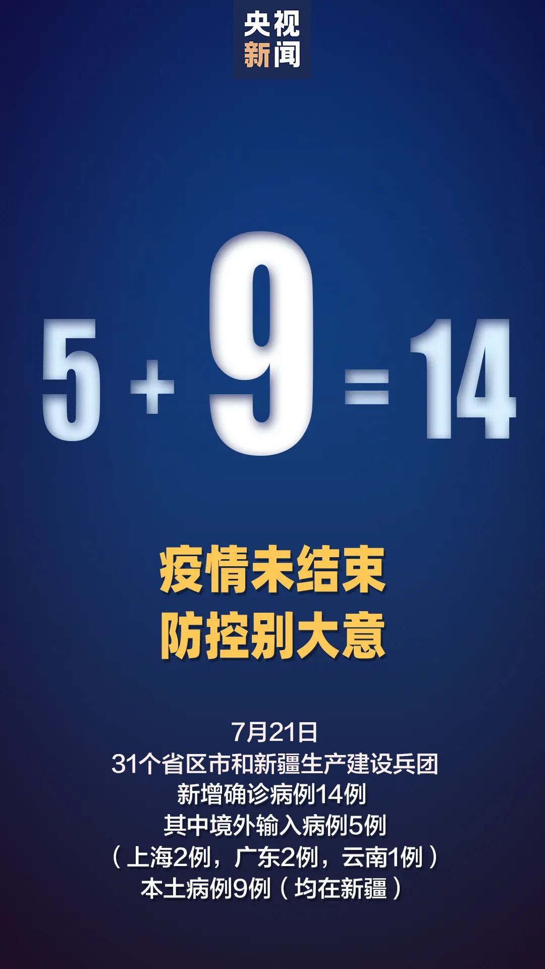 “新疆新增8例确诊病例” 新疆新增8例确诊病例?？-第2张图片