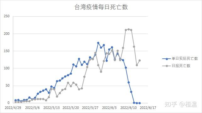 “石家庄新增14例本土病例	” 石家庄新增14例本土病例详情？-第2张图片