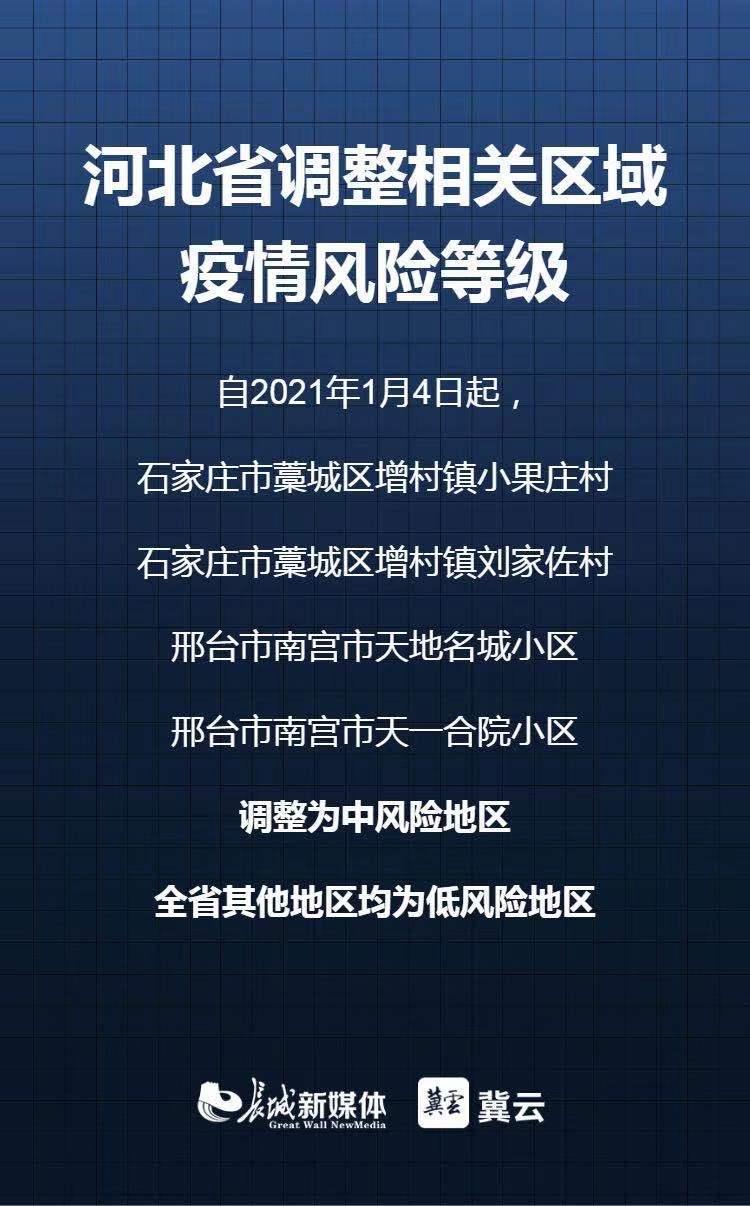 【天津新增本土确诊19例/天津新增确诊2例,累计130例】-第2张图片