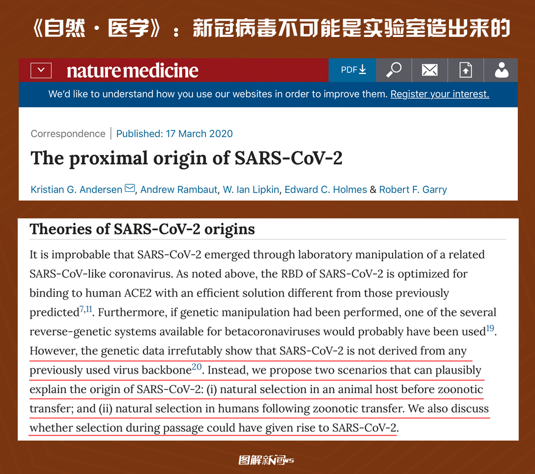 本轮疫情源头在哪儿,本轮疫情溯源来了-第1张图片
