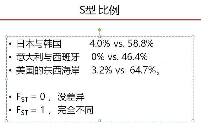 本轮疫情源头在哪儿,本轮疫情溯源来了-第3张图片