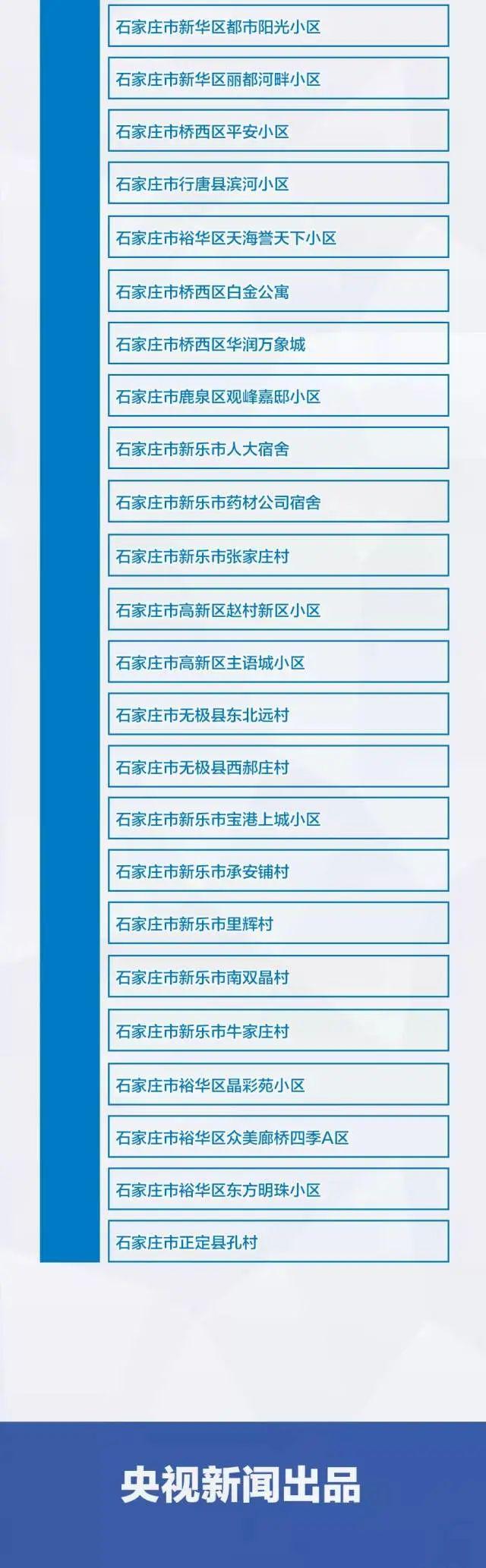 北京新增本土感染者40例.北京新增本土5例-第3张图片
