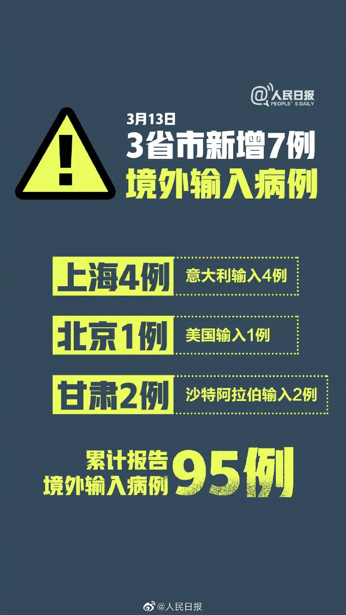 31省份新增确诊25例均为境外输入-31省新增确诊12例 均为境外输入000-第1张图片