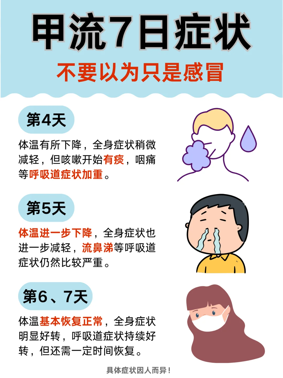 本轮疫情无症状感染者为何这么多?-为什么全是无症状感染者-第2张图片