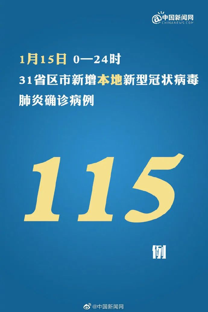 31省份新增3例确诊1例为本土〃31省新增确诊33例本土1-第2张图片