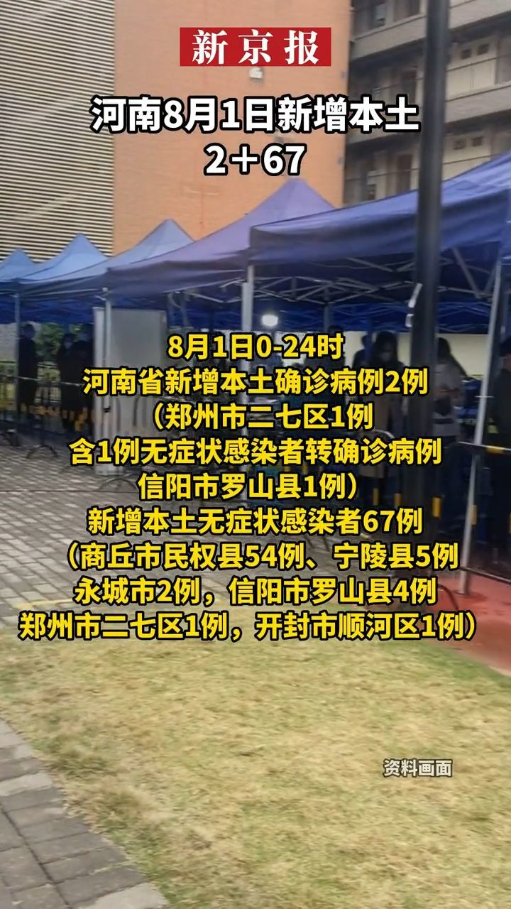 河南新增本土感染者1047例,河南新增本土病例1个轨迹-第2张图片