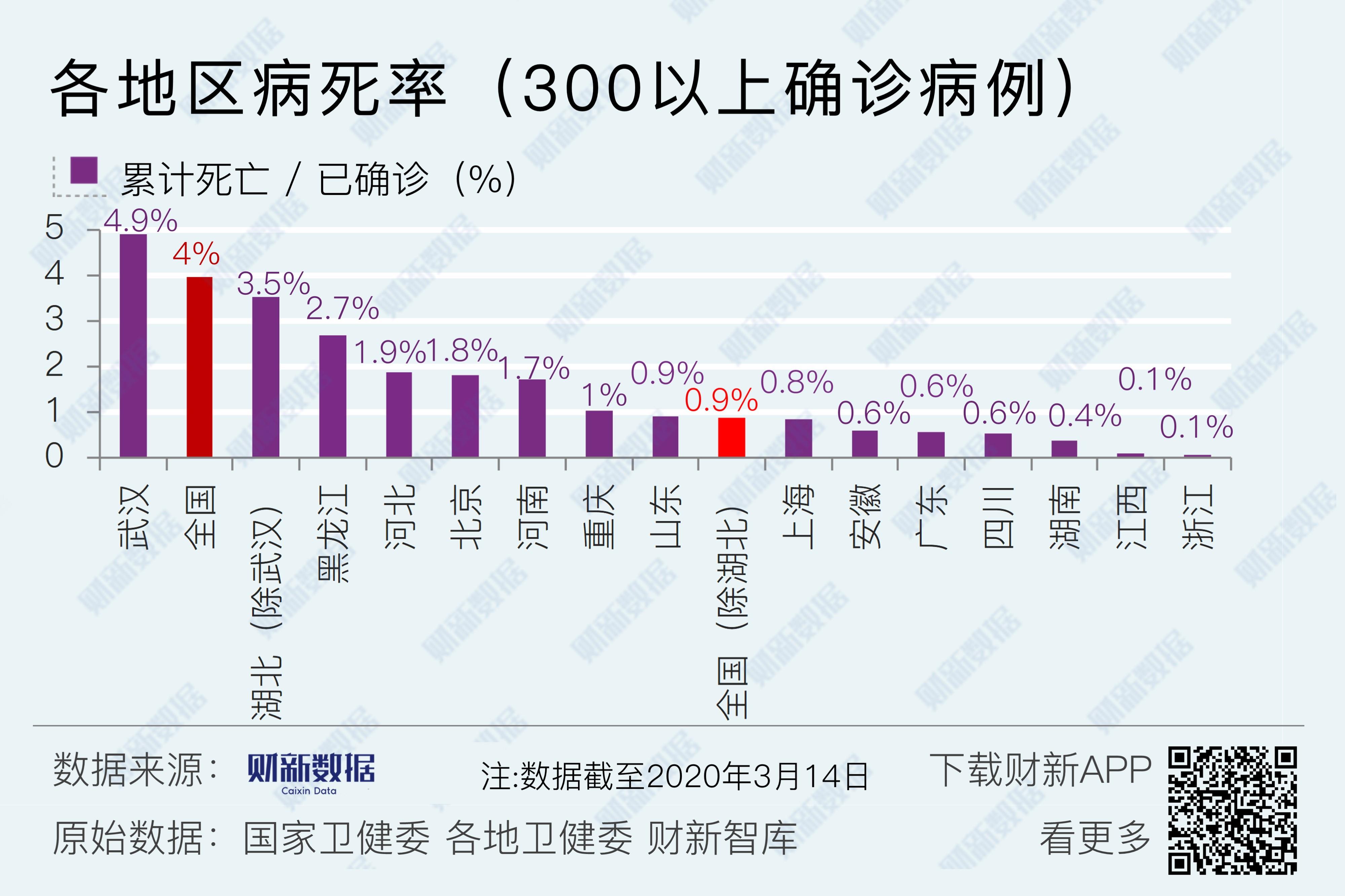 【31省区市新增确诊111例/31省区市新增115例确诊】-第1张图片