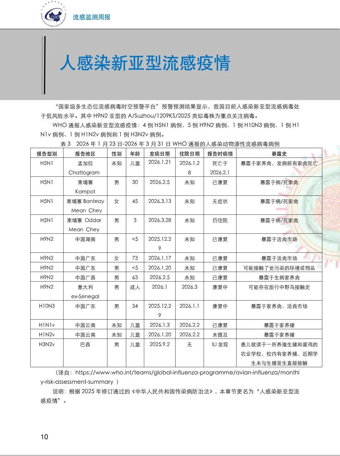 全国疫情最新报道-全国疫情最新报道情况-第1张图片