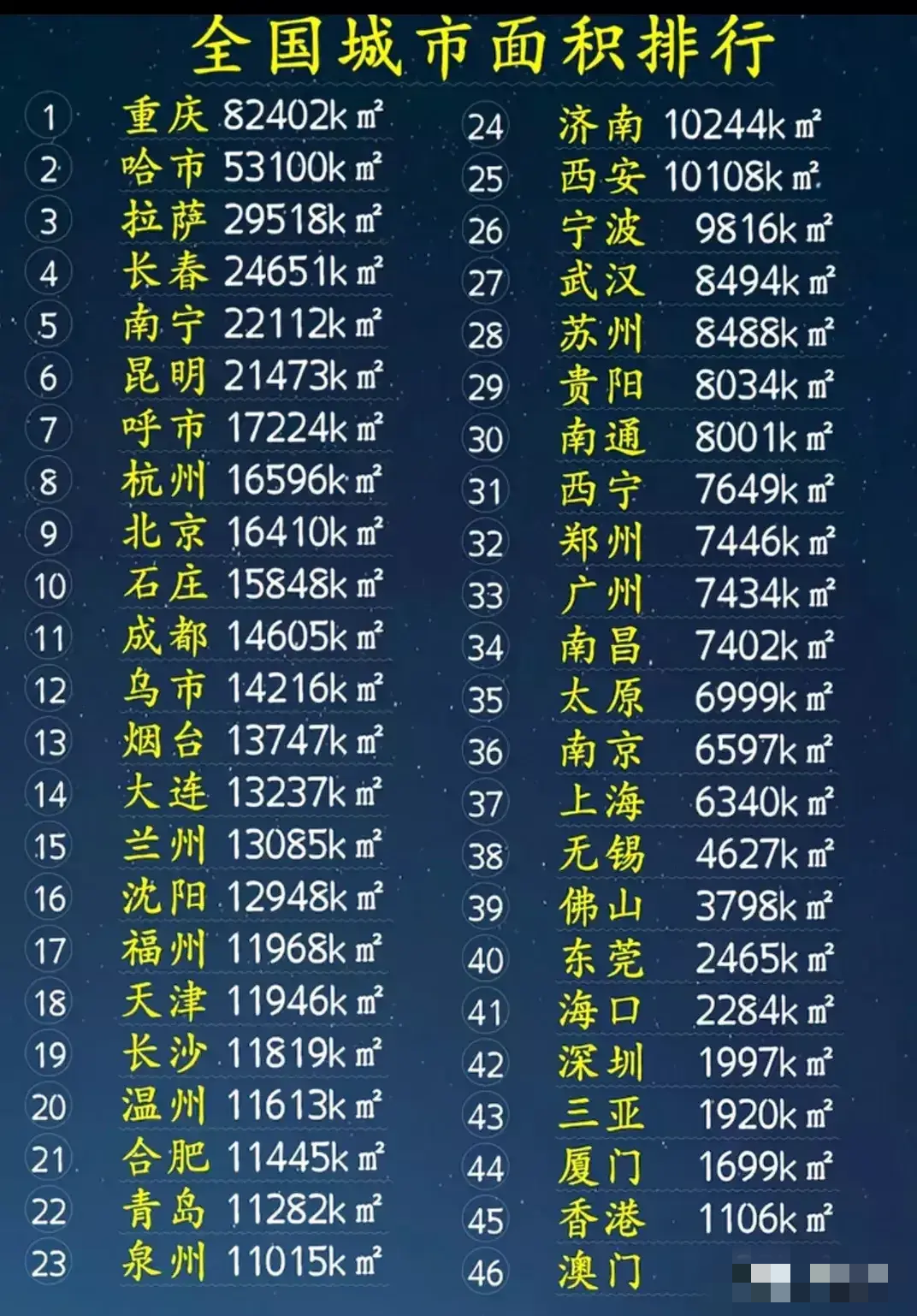 “新一轮本土疫情波及16省份” 本轮疫情涉10省份18市？-第2张图片