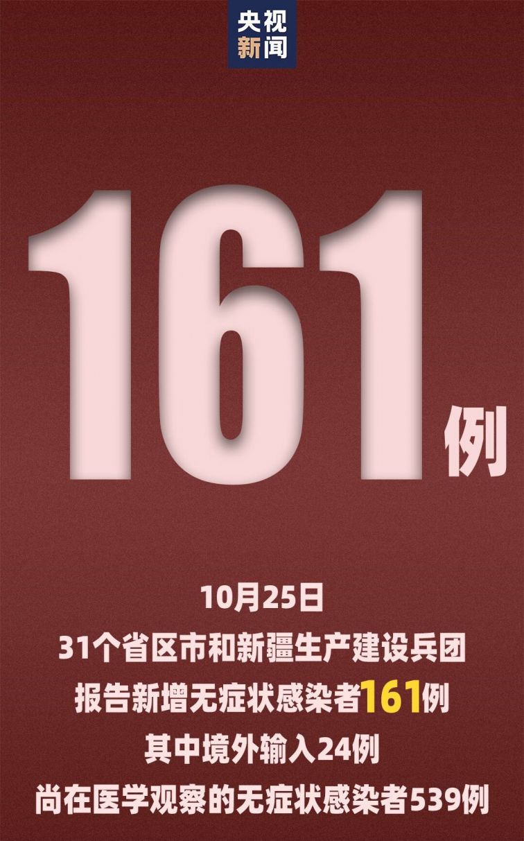 31个省份新增17例-31个省新增21例-第2张图片