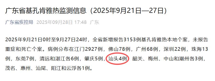 31省区市新增本土确诊38例〃31省区市新增本土确诊病例30例-第1张图片