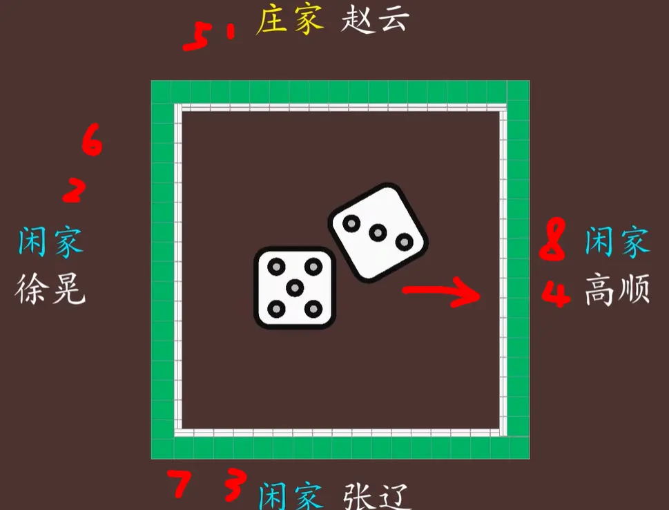 教程分享“手机麻将买挂受骗评论	”的确有挂-第1张图片