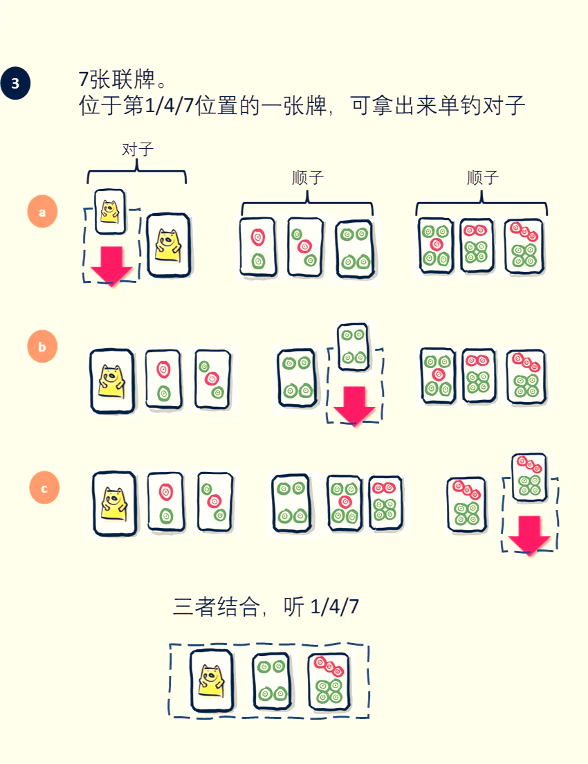 科学直击“微乐麻将有挂怎么买”附开挂脚本详细步骤-第1张图片
