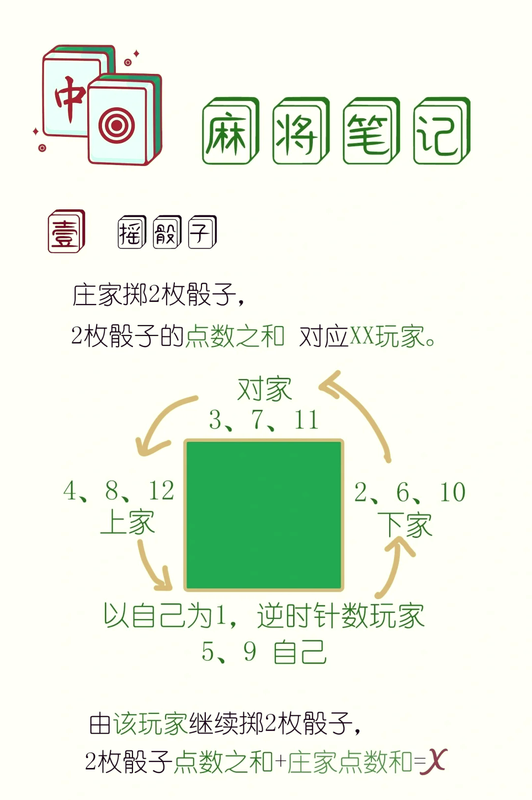 玩家实测“怎么知道微乐麻将上挂了	”挂辅助教程-第2张图片
