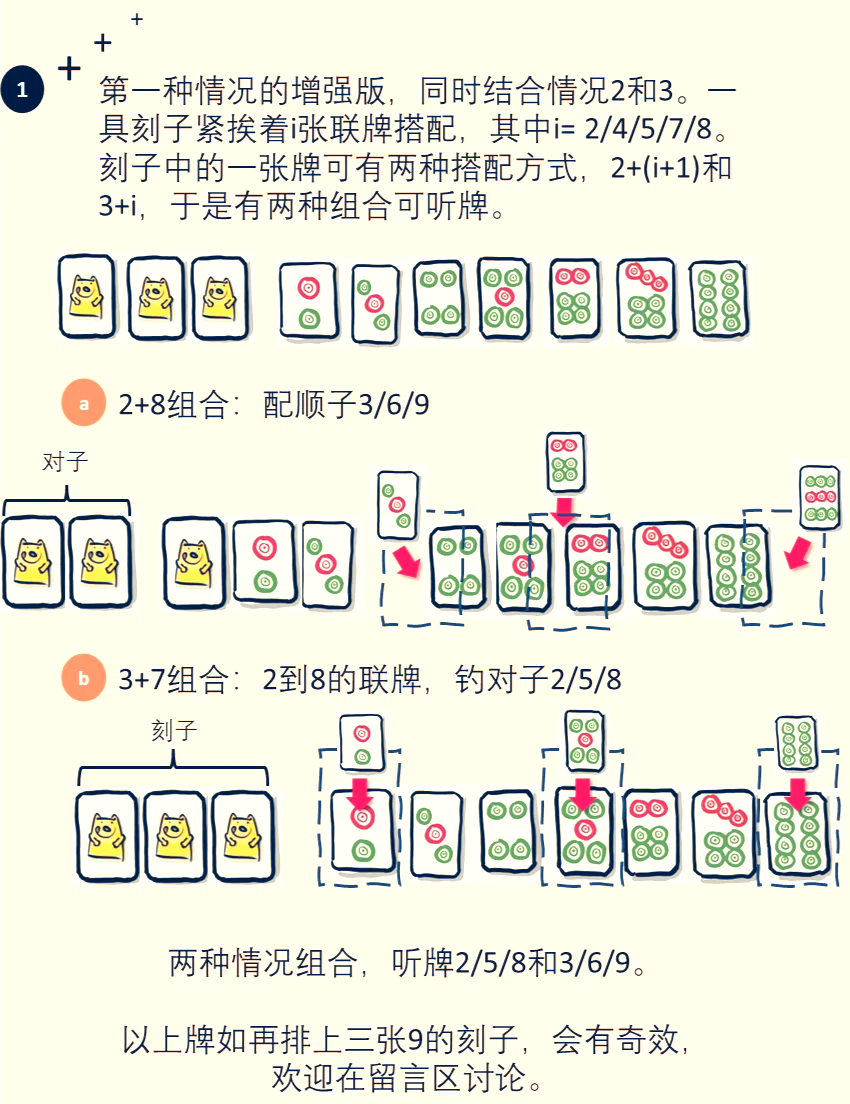 教程指点“微乐麻将万能开挂助手	”分享用挂教程-第3张图片