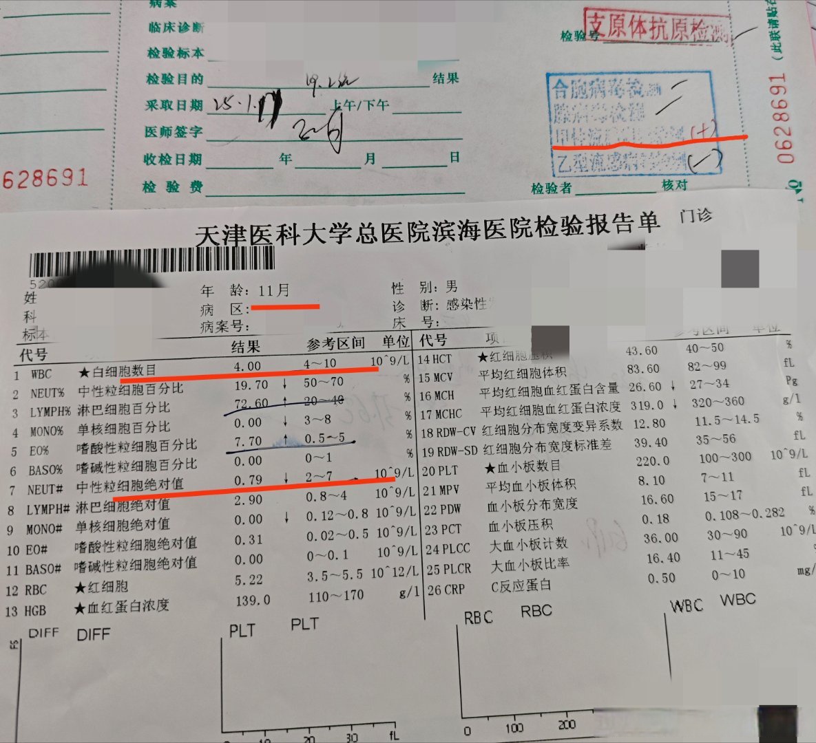 上海确诊病例累计总数〃上海确诊数据-第1张图片
