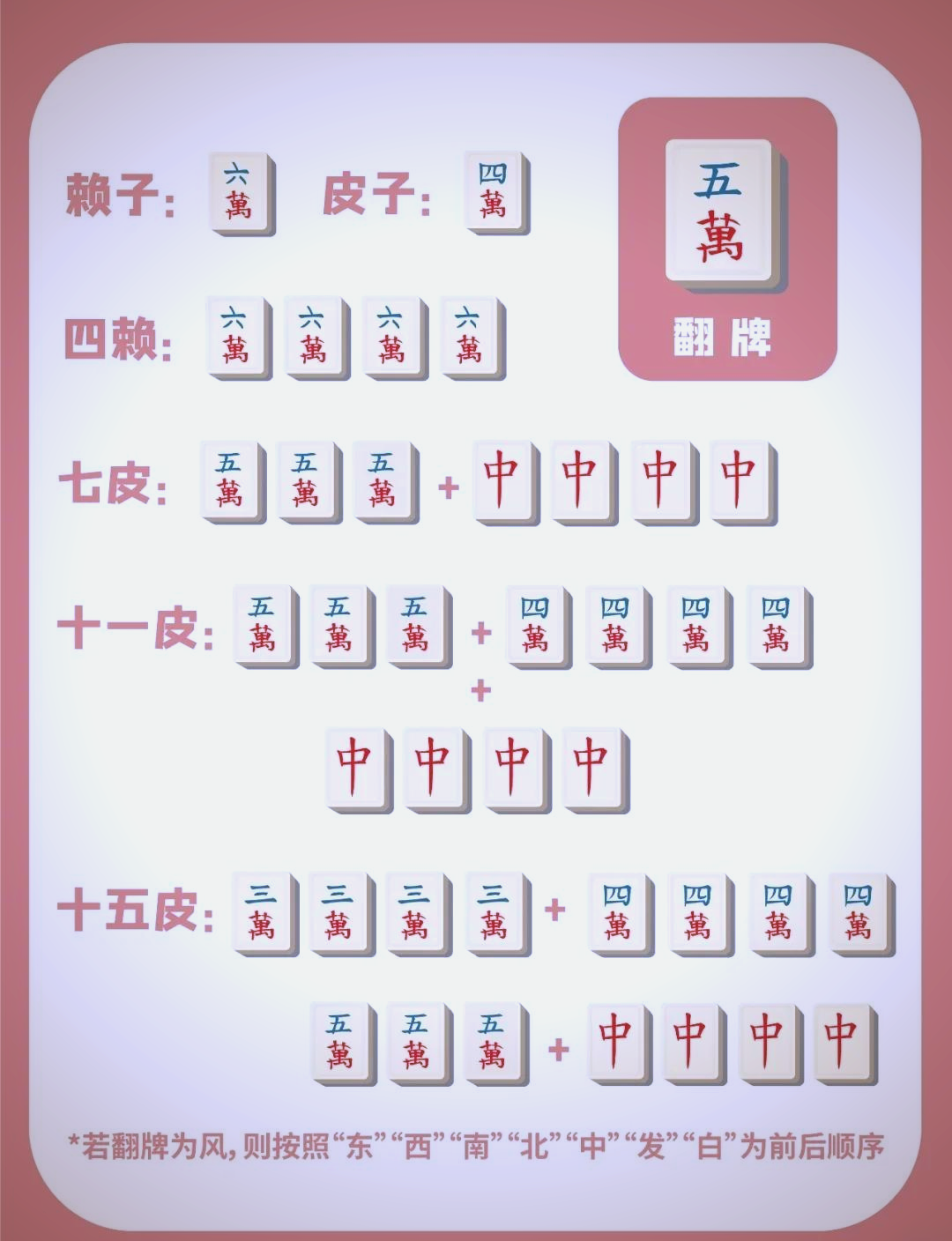 必看教程“微乐麻将真有挂吗	”确实果然有挂-第2张图片