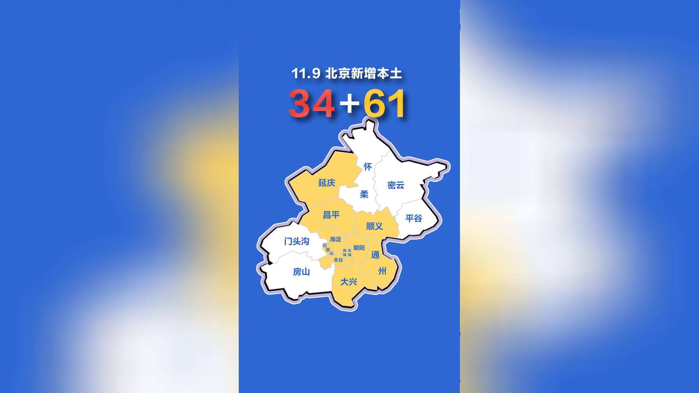 山东昨日增本土61例〃山东疫情昨天新增确诊-第1张图片