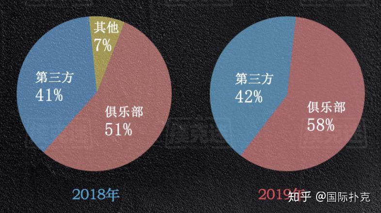 我来告诉你“德扑圈 一键透视购买”(其实真的能开挂)-第1张图片