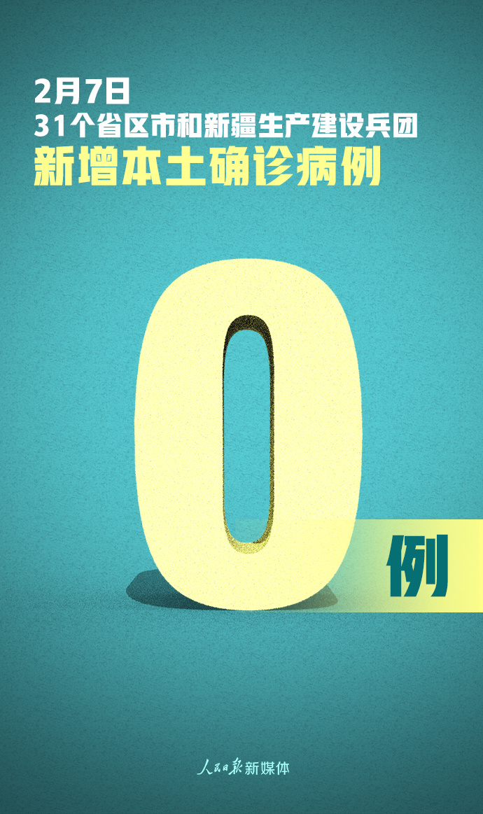 31省区市新增确诊10例含本土1例,31省区市新增确诊124例 本土117例-第3张图片