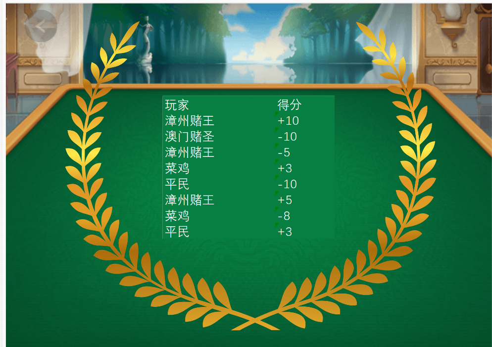 传递经验“九九牌游十三水可以开挂吗”分享装挂详细步-第1张图片