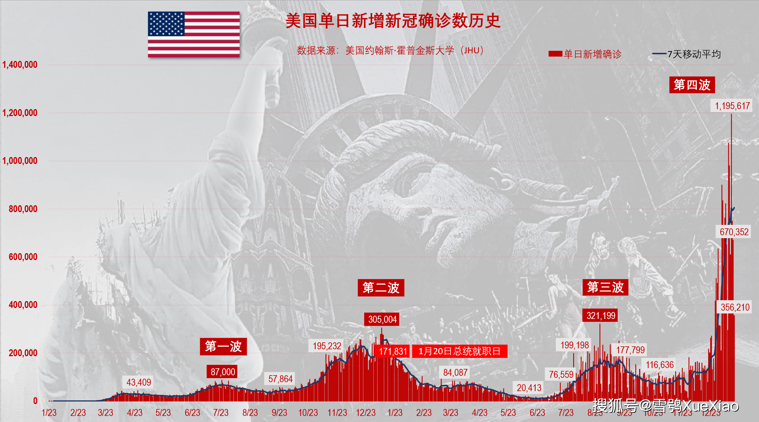 广东新增本土确诊17例-广东新增本土确诊11例 轨迹-第1张图片
