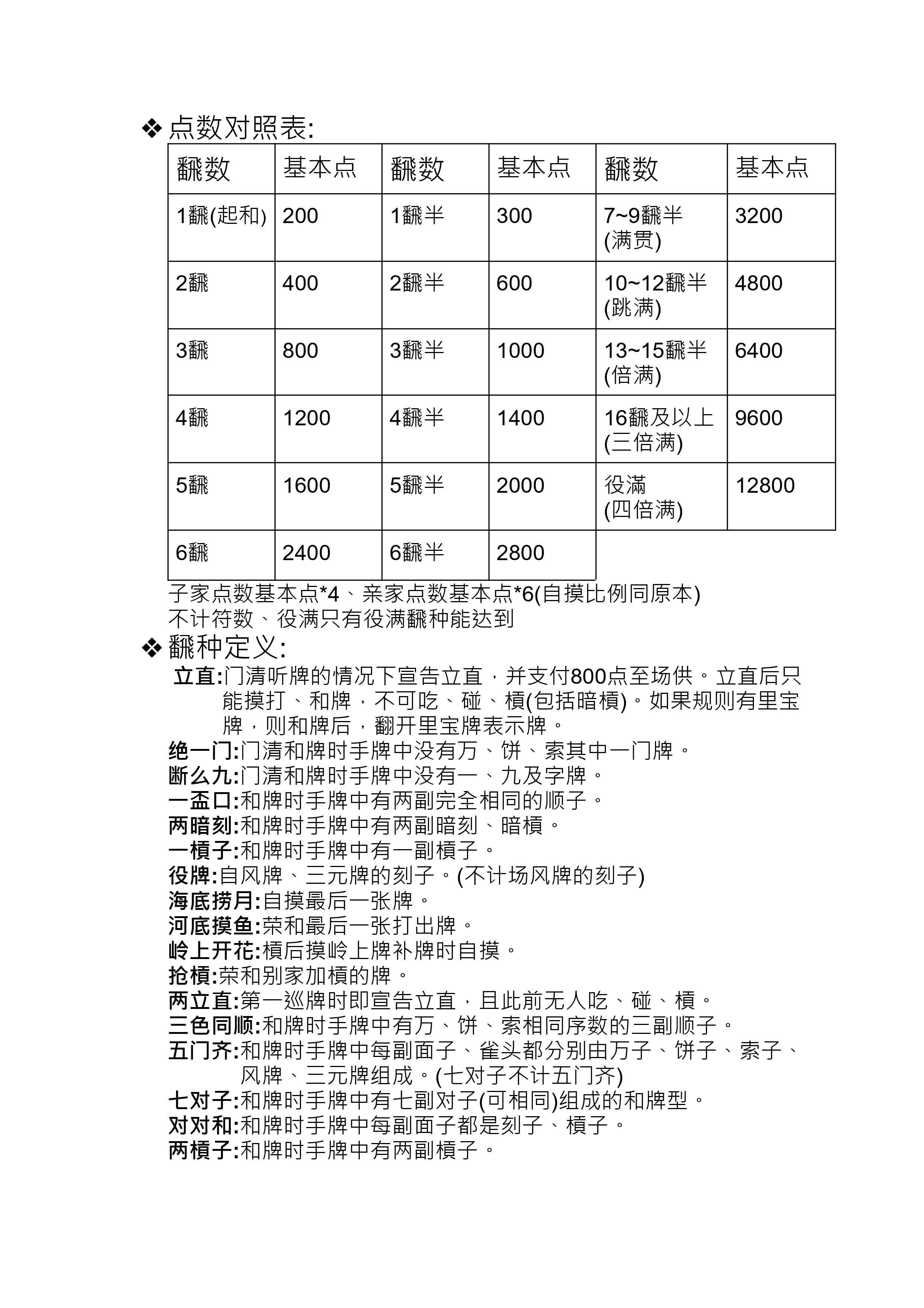 玩家必看教程“17麻将怎么买挂	”(真的有挂)-第2张图片
