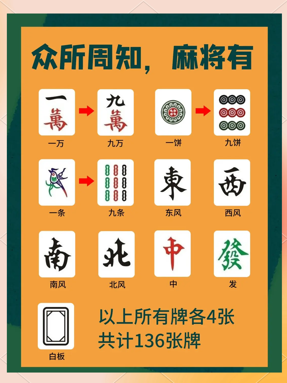 推荐必备“终于知道微乐家乡麻将有挂吗”详细开挂玩法-第2张图片