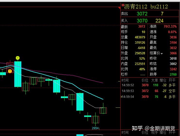 今日盘点“wepoker透视作弊挂方法百度知道”原来真的有挂-第2张图片