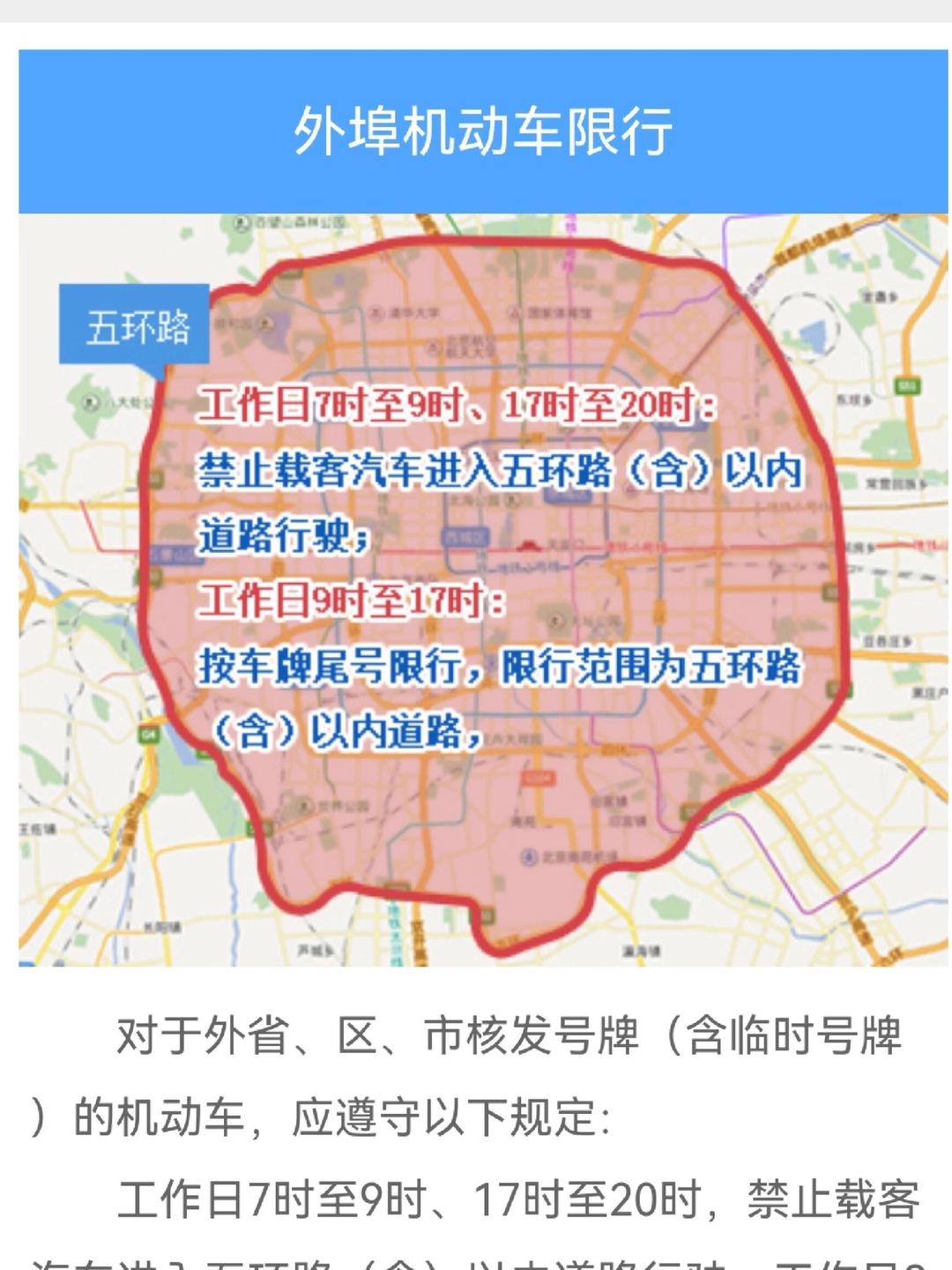 「今日限行」〃今日限行尾号查询北京-第1张图片