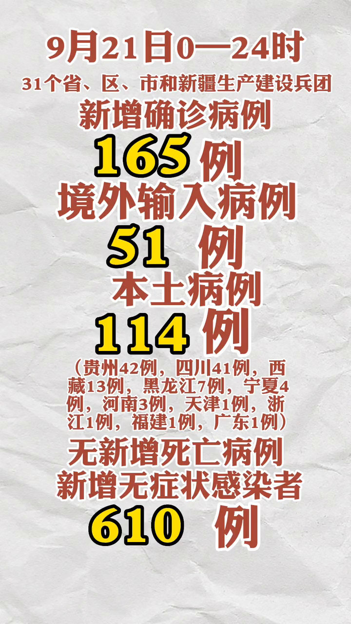 “昨日新增本土病例” 昨日新增本土病例最新消息？-第1张图片