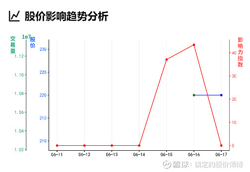 分析实测“微信上二八杠怎么开挂	”分享用挂教程-第1张图片