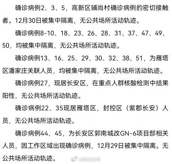 31省区市新增本土确诊49例〃31省区市新增本土确诊10例-第2张图片