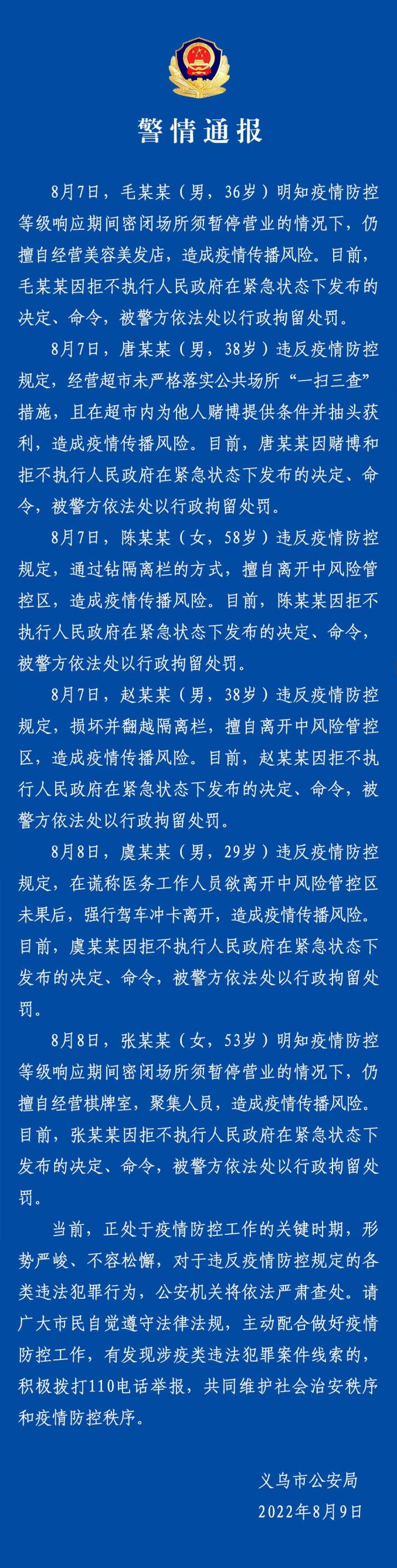 「福州疫情最新情况」〃福州疫情最新通报数据-第1张图片