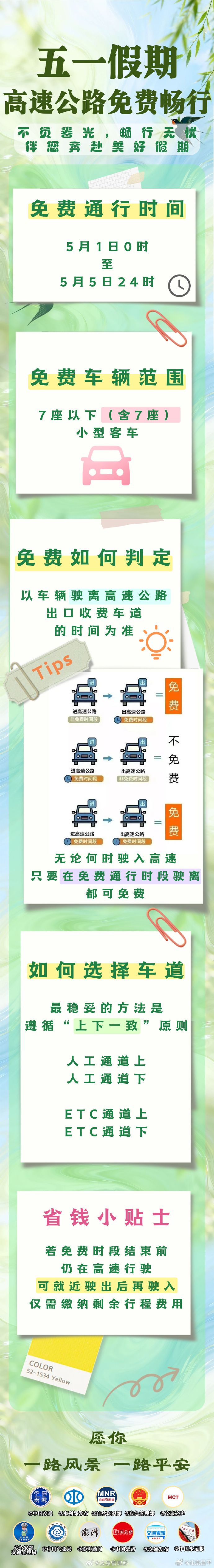 2023五一高速公路免费几天,2022年五一高速免费几天-第1张图片