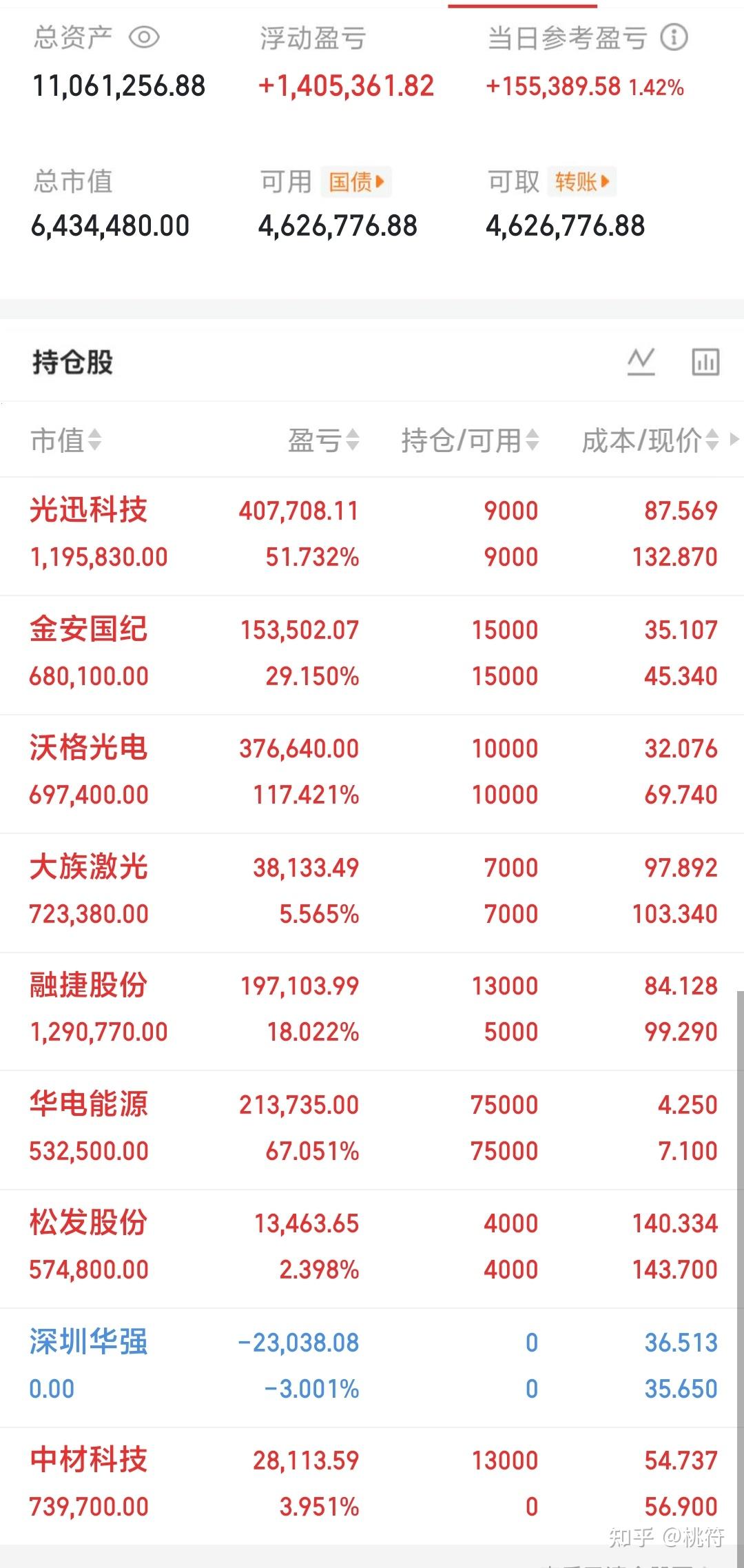 今日教程“WepokerAI辅助是什么	”分享真的有挂给你-第3张图片