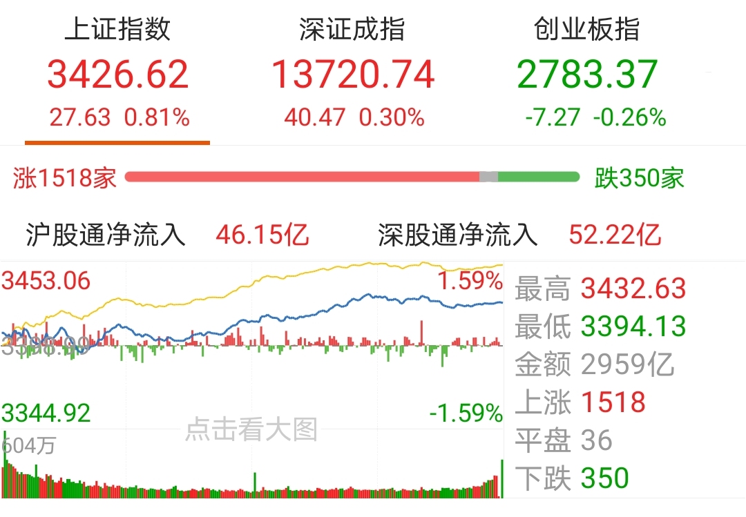 今日盘点“wepoker底牌透视挂	”其实真的有挂-第2张图片