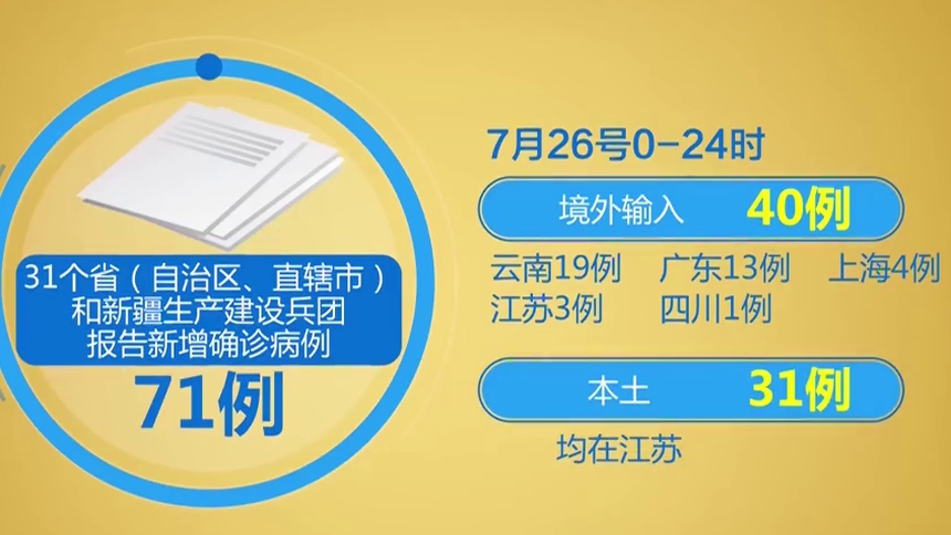 天津新增本土39例.天津新增本土2例-第1张图片