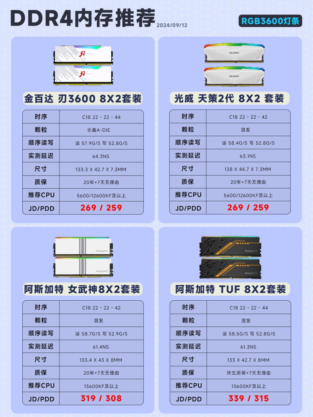 今日实测“来宝麻将有没有挂	”了解开挂过程-第2张图片