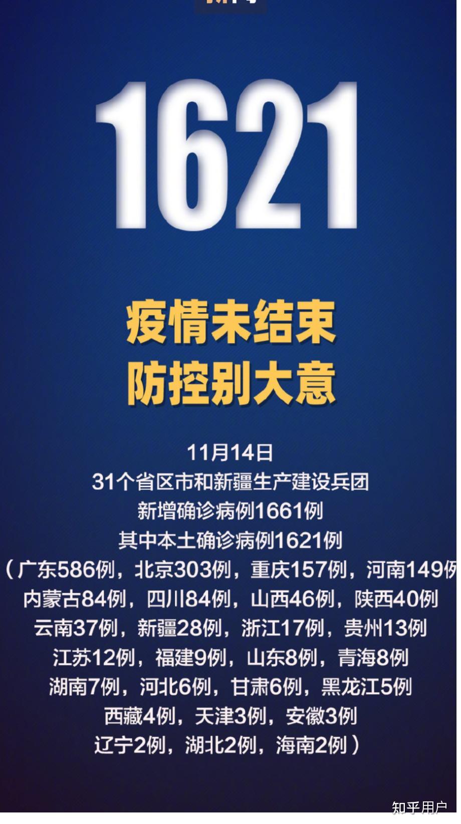 北京新增本土感染者49例,北京新增感染病例-第1张图片