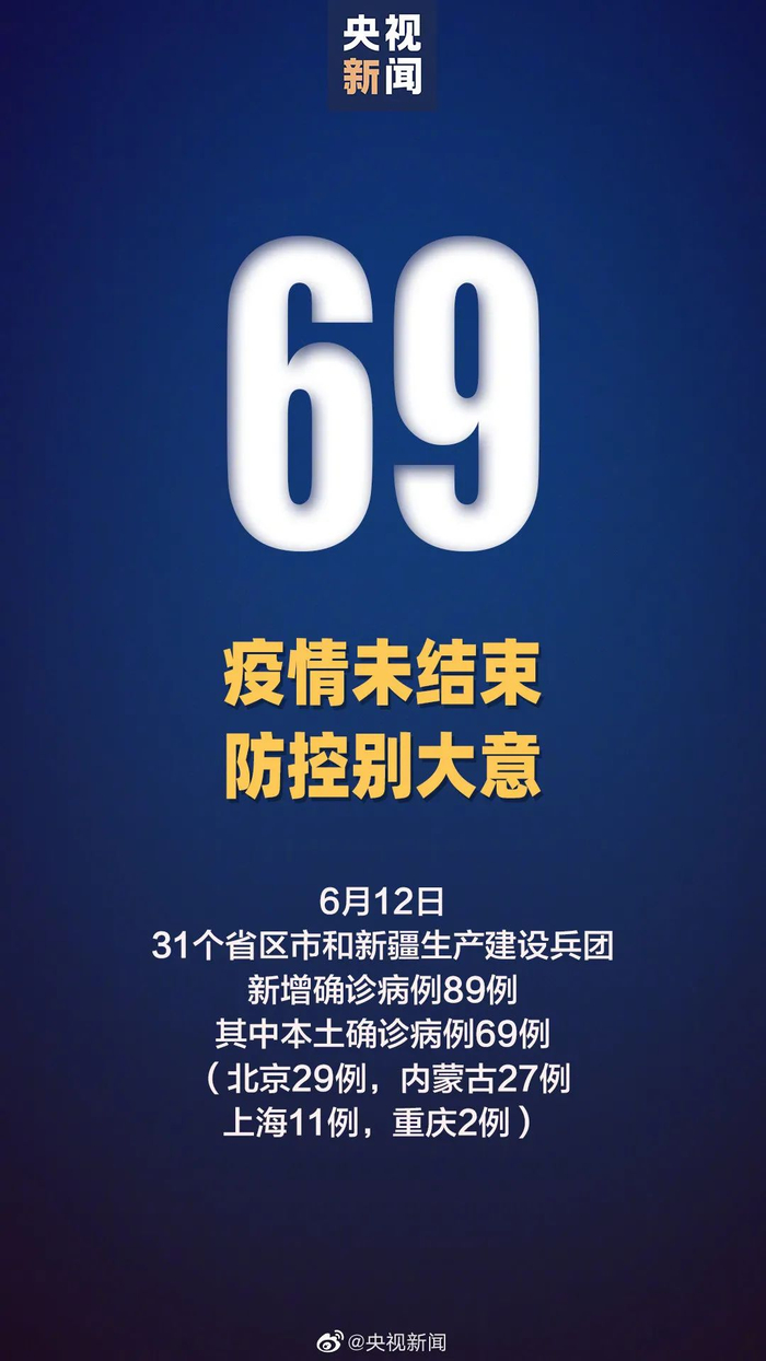 北京疫情扩散的风险很高〃北京疫情扩散的风险很高吗-第3张图片