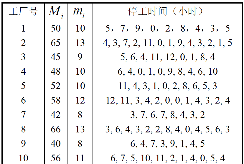 「31省新增本土确诊80例」〃31省新增本土病例85例-第2张图片