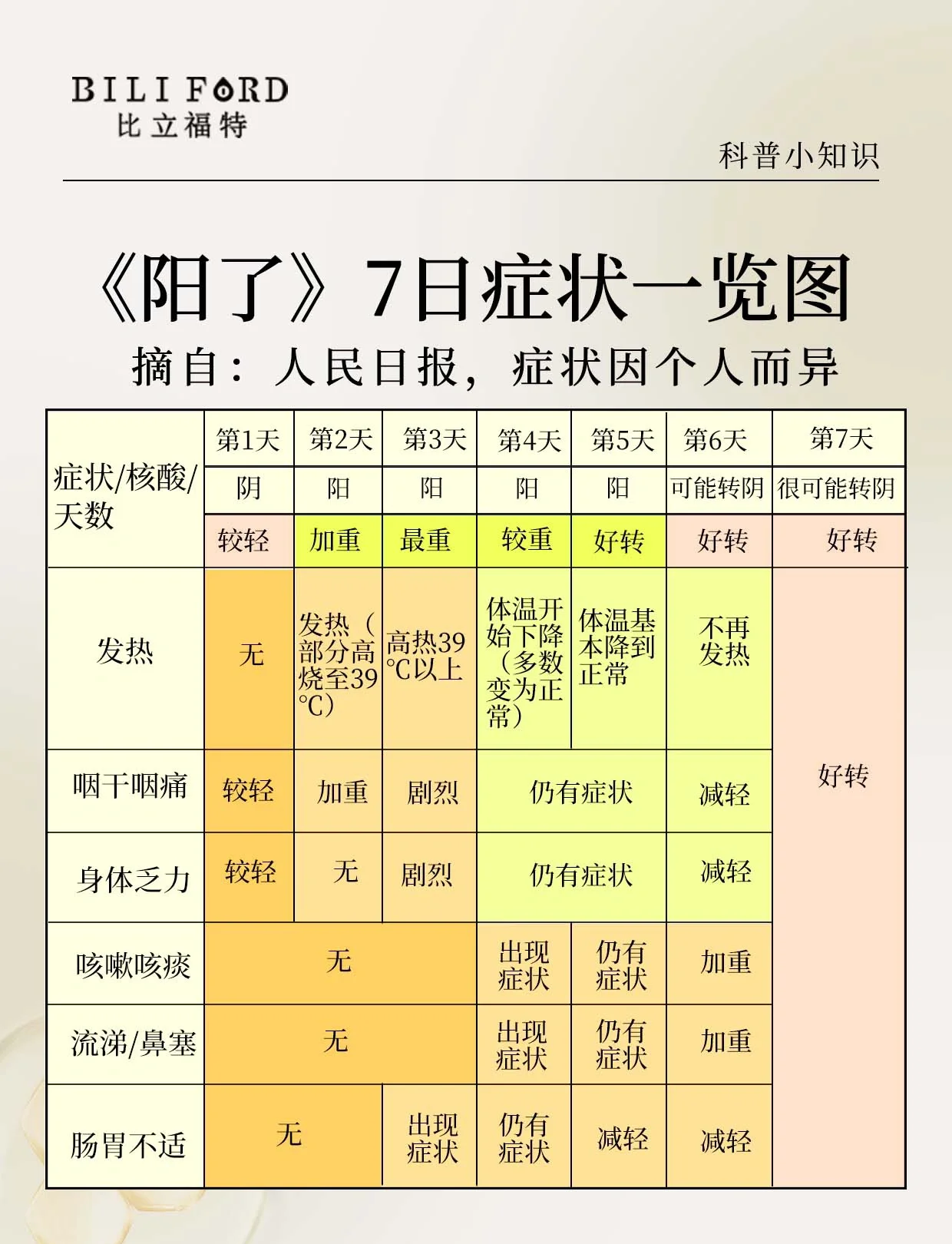 浙江新增16例本土无症状-浙江新增16例本土无症状感染者
