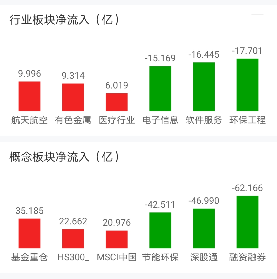 今日盘点“土豪金跑得快有没有挂	”(确实真的有挂)-第2张图片
