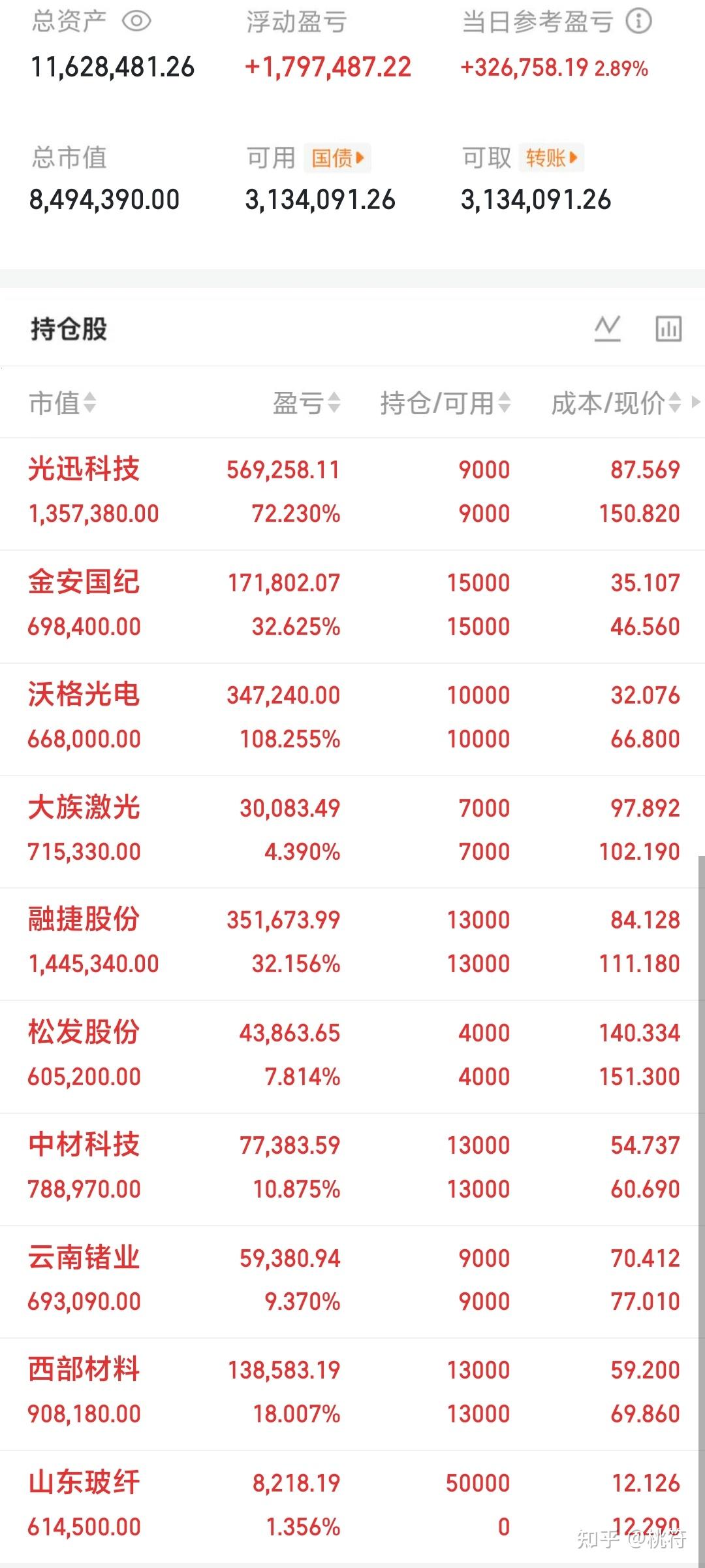 今日教程“WePoker辅助工具哪个好用”附开挂脚本详细-第1张图片