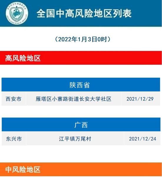 疫情沈阳.疫情沈阳疫情沈阳2022年1月封了多久啊