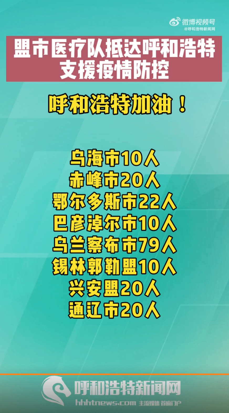 内蒙古新增本土无症状2例〃内蒙古新增4例本土-第2张图片