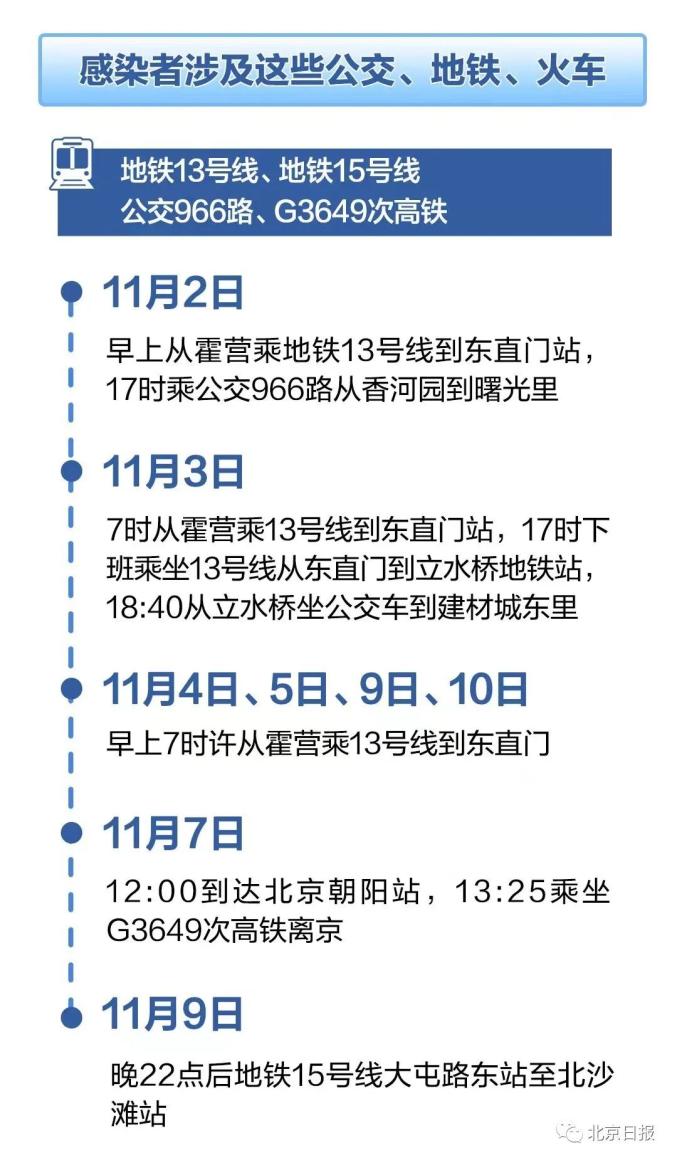 “26日山西疫情速报” 2月26日山西疫情报告？-第3张图片